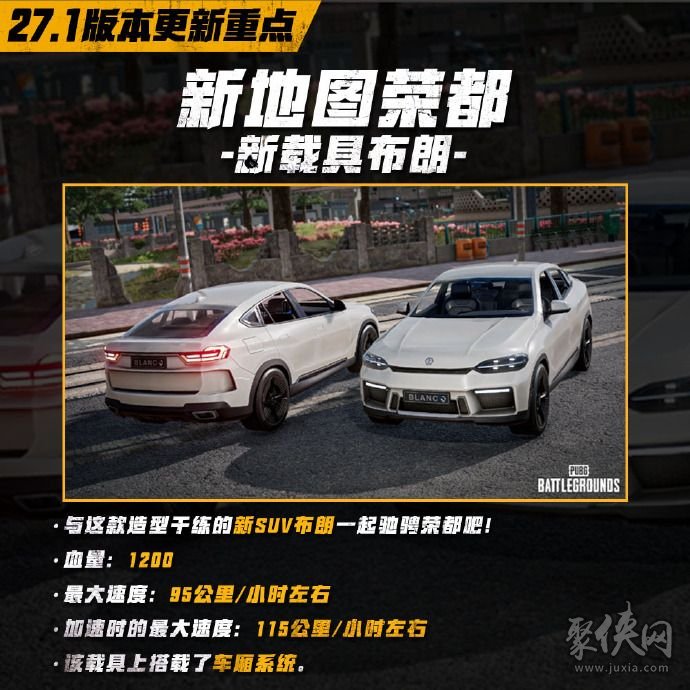 社區活動與獎勵