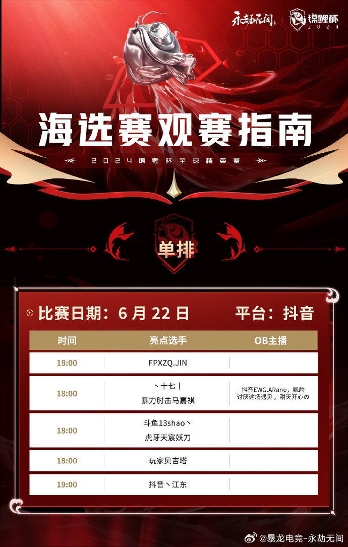 總決賽排名公布