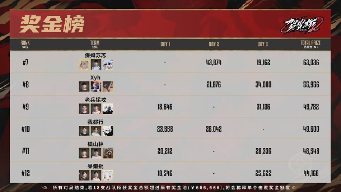 永劫魅力：戰(zhàn)略與實(shí)際操作的完美結(jié)合