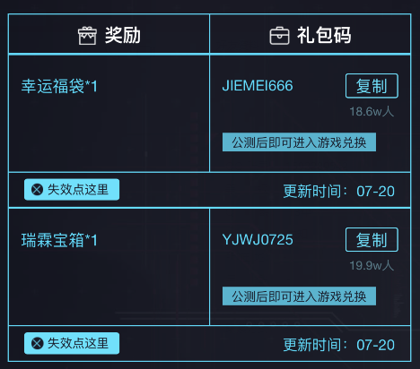官網渠道獲取禮包兌換碼