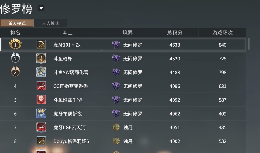 升級內存需要注意的事項