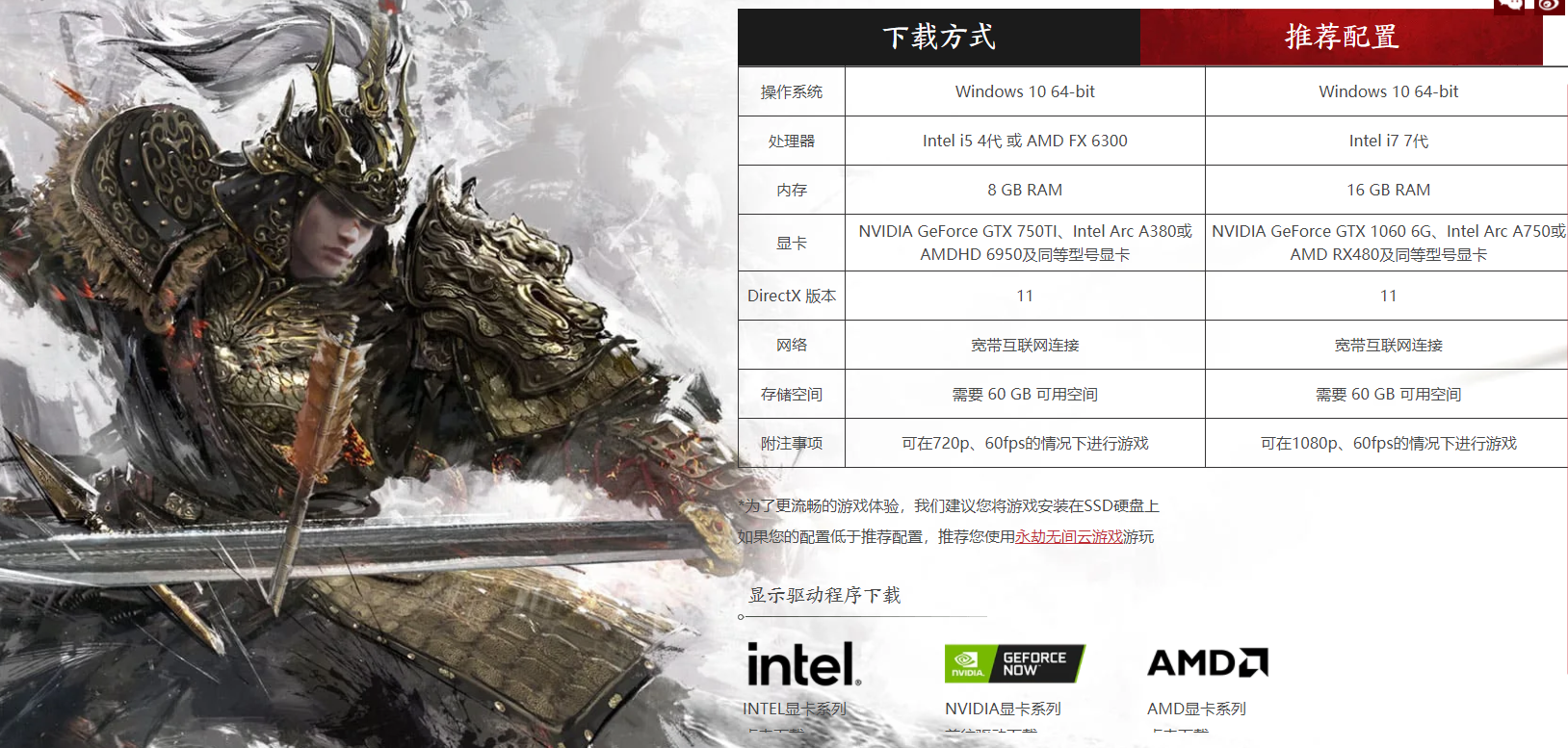 頂配需求分析報告