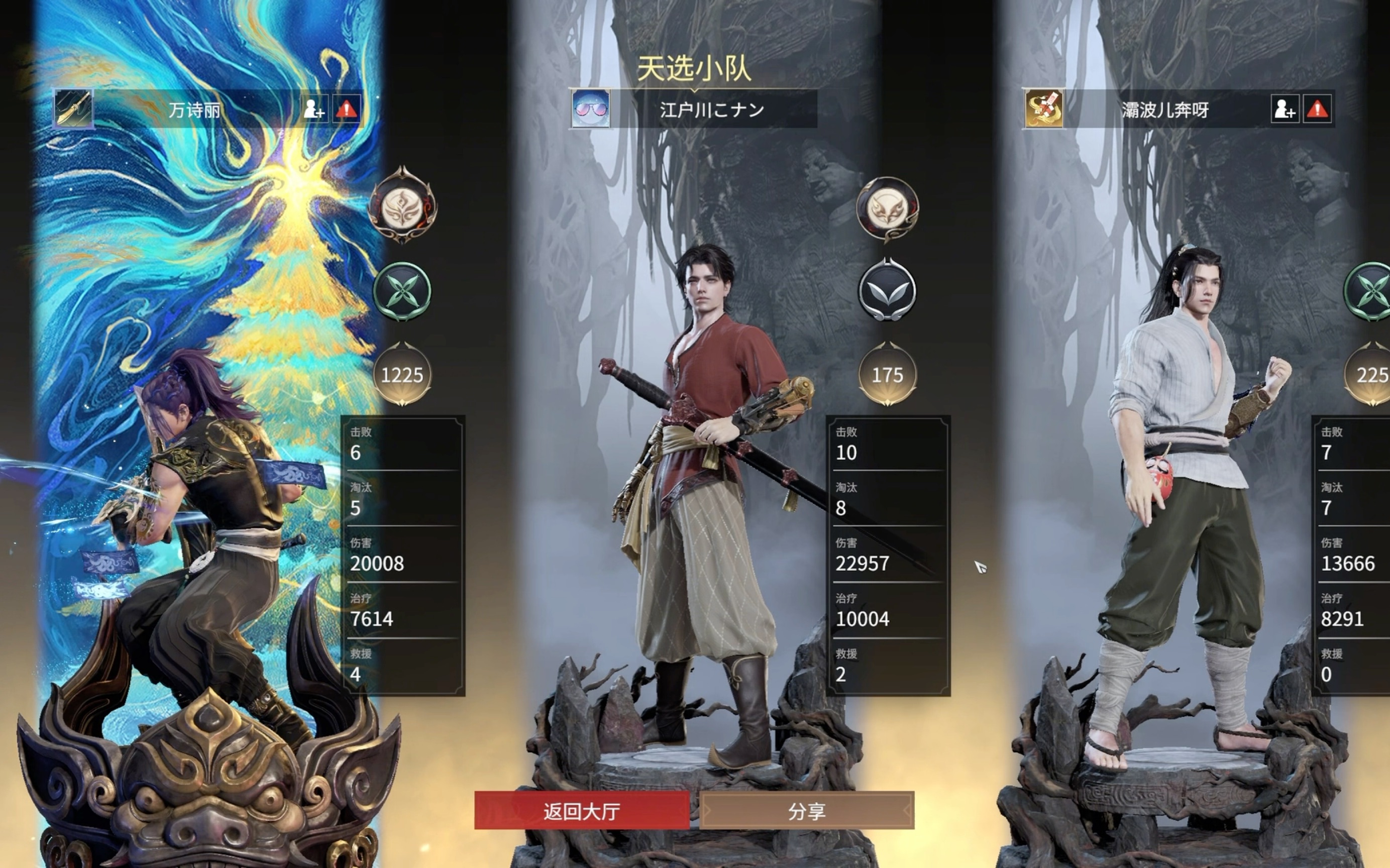 如何篩選和檢索訪問記錄？