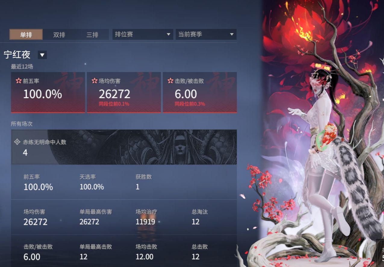 靈活多變:季滄海