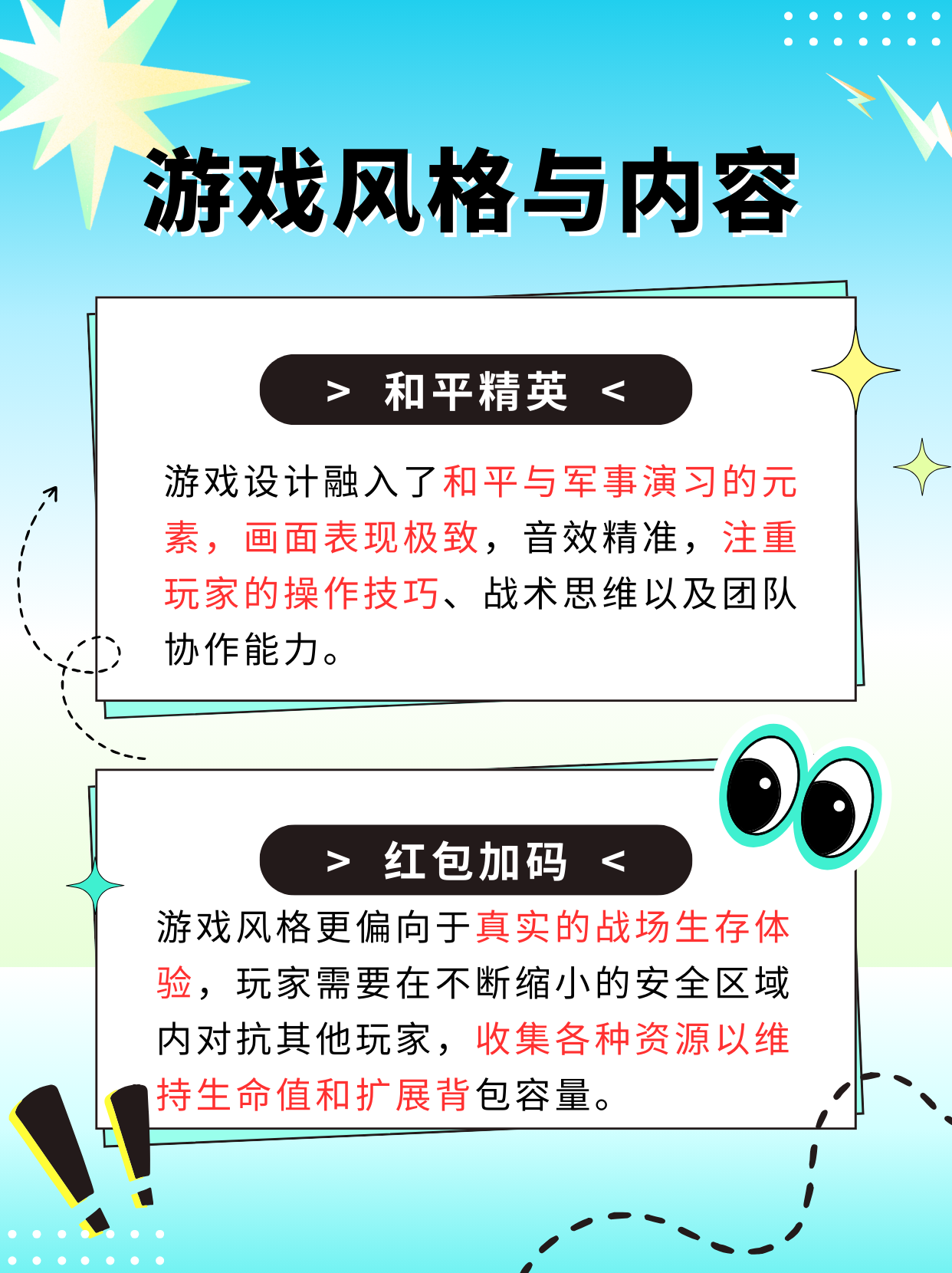 地圖制作的多樣化