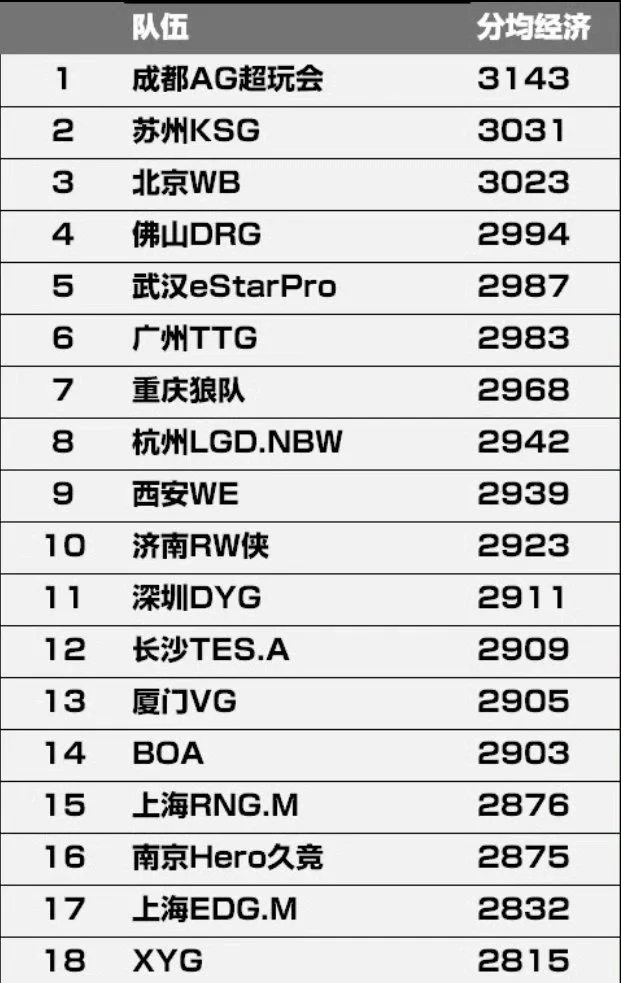 絕地求生2024維護公告