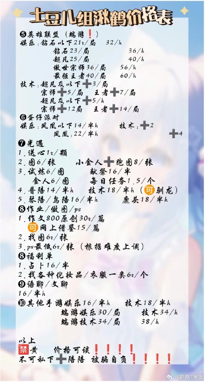 不同平臺的PUBG游戲陪玩價格比較