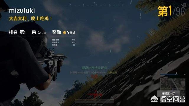 選擇合適的天賦