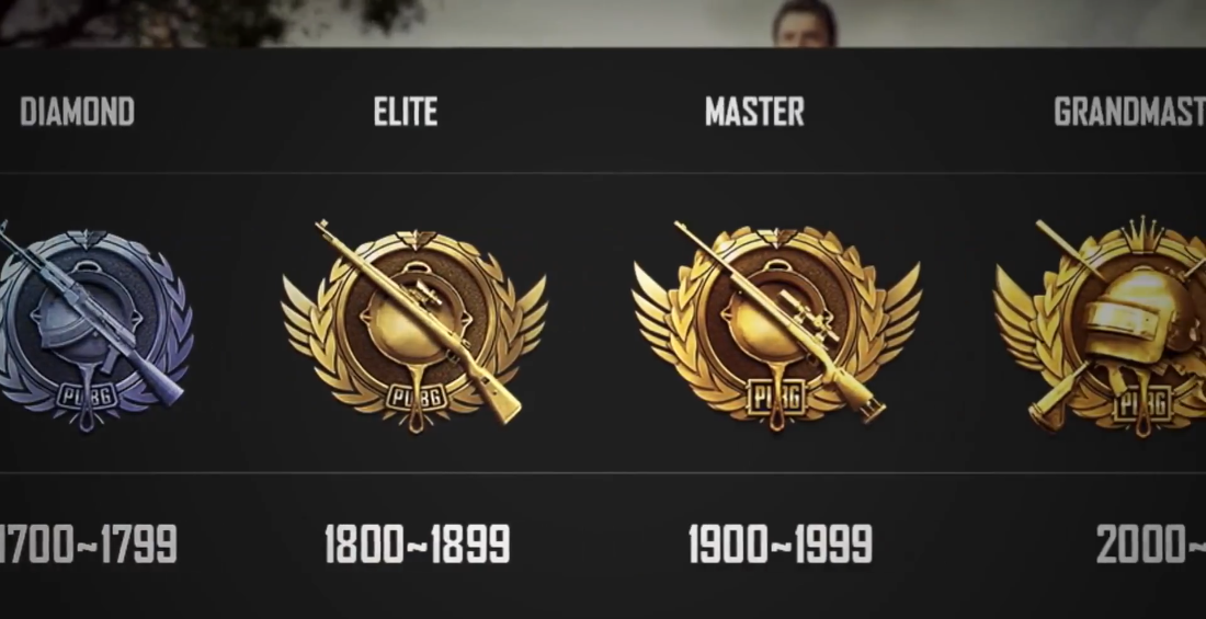 實(shí)戰(zhàn)中的天賦應(yīng)用