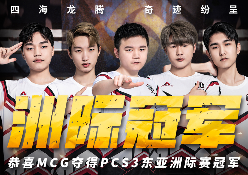 選手風彩：頂級高手比賽