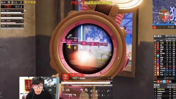 參賽選手攻略大全：提高實力技能